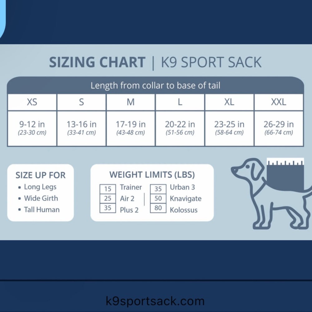 K9 Sport Sack Plus 2 Small Mint Dog Carrier Backpack 10"L X 9"W X 17"H - Picture 14 of 15